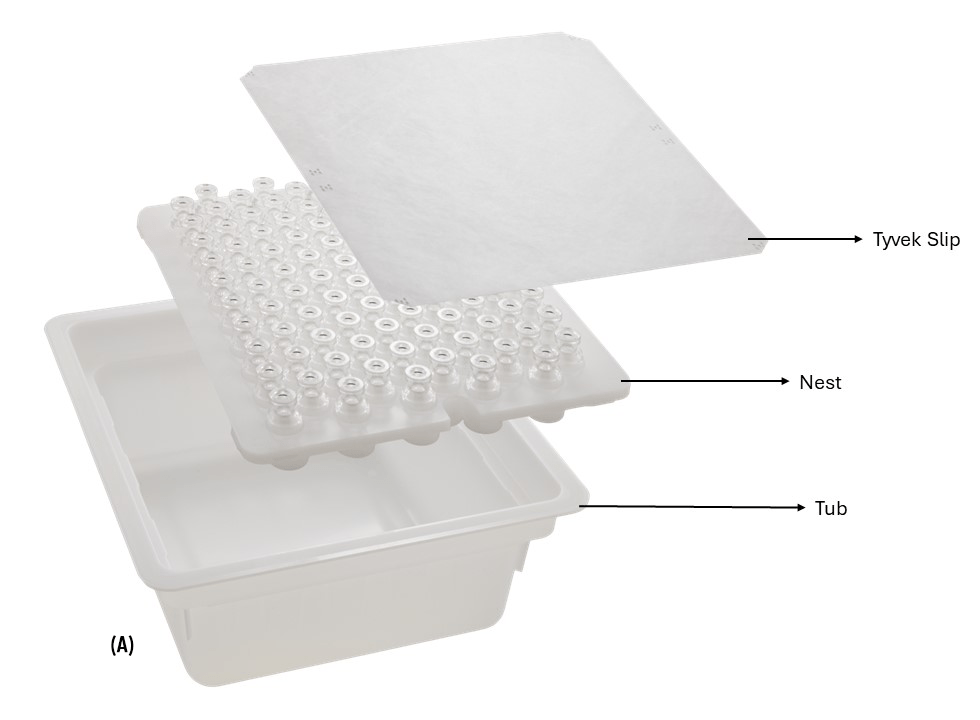 Cz Nested vials with Tyvek slip, nest, and tub for fill/finish operations.